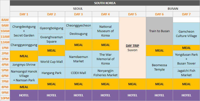 Schedule - South Korea, 1 week