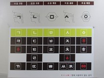 Séoul - Gwanghwamun - Roi Sejong le Grand - musée - Hangeul