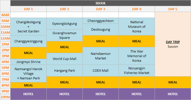 Schedule - Seoul, 5 days
