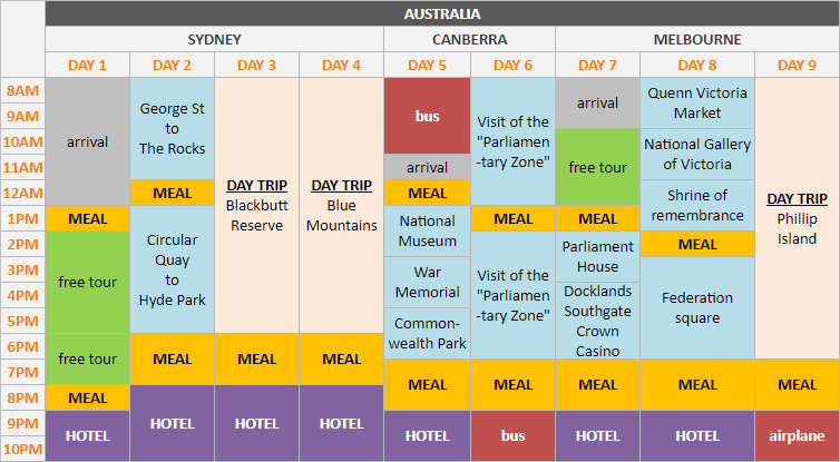 Schedule - Australia, 9 days