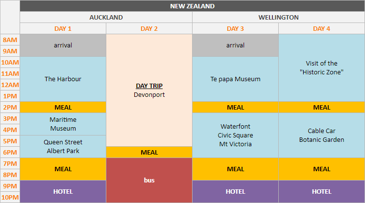 Schedule - New-Zealand, 4 days