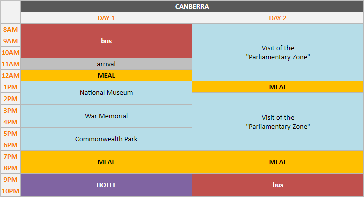 Schedule - Canberra, 2 days