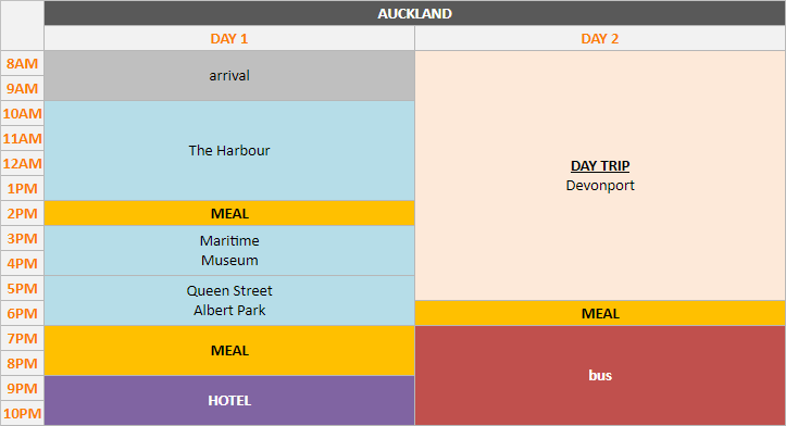Schedule - Auckland, 2 days