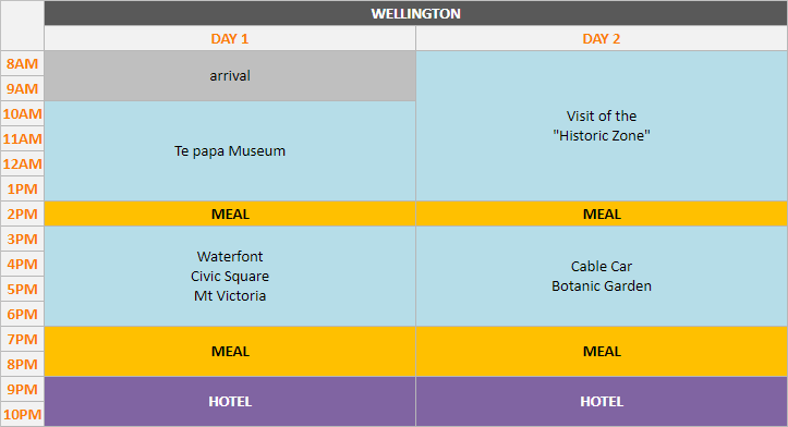 Schedule - Wellington, 2 days