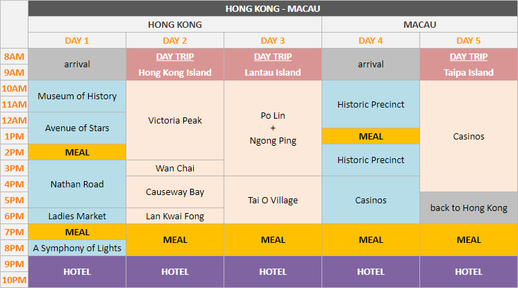 Schedule - Hong Kong and Macau, 5 days