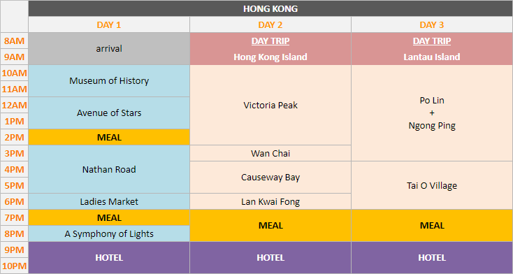 Schedule - Hong Kong, 3 days