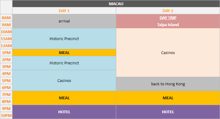 Schedule - Macau, 2 days
