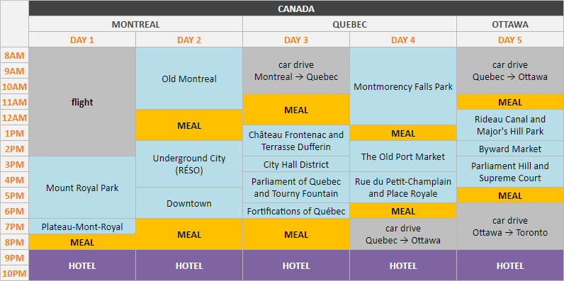 Schedule - Canada - part 1 - Montreal, Quebec and Ottawa