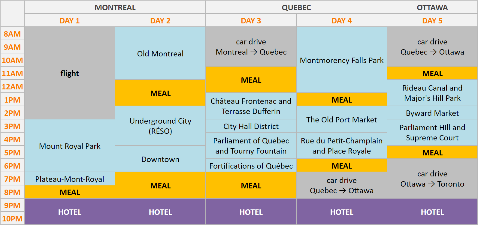 Canada Schedule Part1 En 