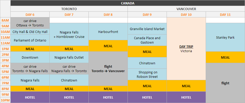 Schedule - Canada - part 2 - Toronto and Vancouver