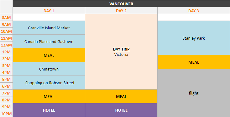 Schedule - Vancouver, 3 days