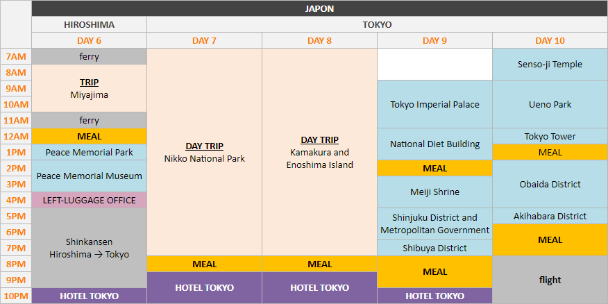 Schedule - Japan - part 2 - Hiroshima and Tokyo