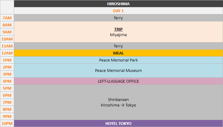 Schedule - Hiroshima, 1 day