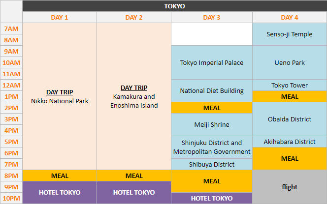 Schedule - Tokyo, 4 days
