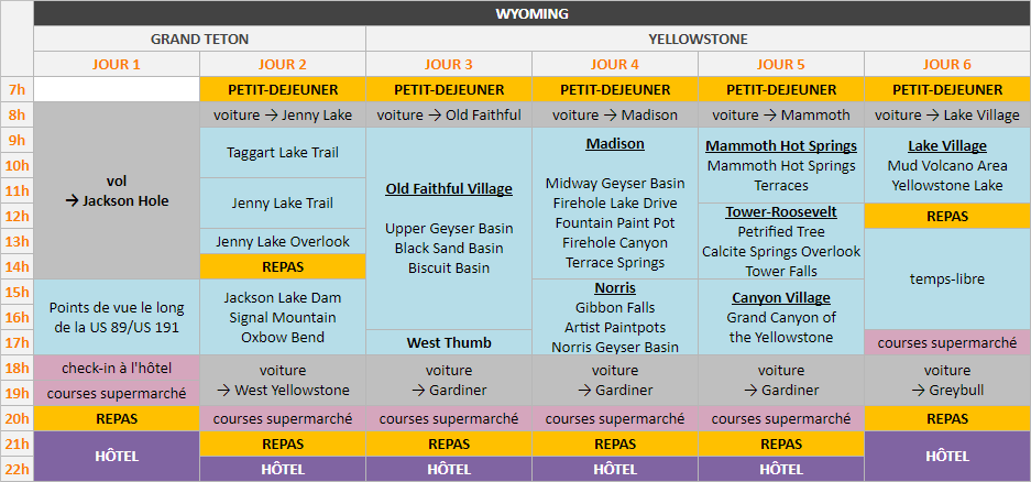Planning - Wyoming - Parcs Nationaux de Grand Teton et de Yellowstone