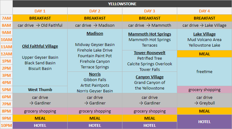 Schedule - Yellowstone National Park - 4 days